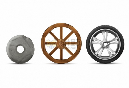 石头轮子木头轮子和汽车轮胎等轮子的进化史874723png图片素材