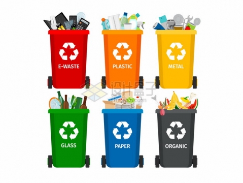 电子垃圾塑料电池玻璃废纸和生活垃圾桶垃圾分类插画265308png图片素材