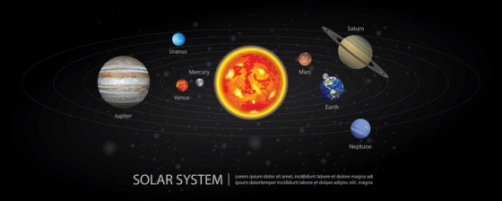 太阳系九大行星轨结构图天文科普图片免抠素材