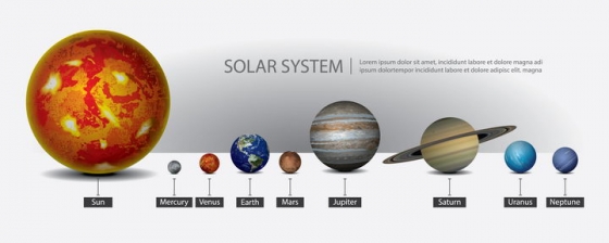 写实风格太阳系九大行星大小对比图天文科普图片免抠素材
