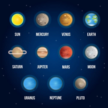MBE风格太阳系九大行星和月球天文科普图片免抠素材