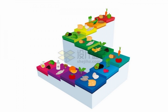 3D立体台阶上的食物营养阶梯图png图片免抠矢量素材