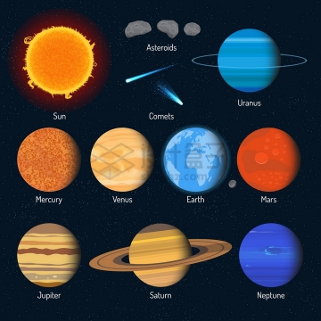 水星金星地球火星木星土星天王星海王星彗星小行星等太阳系八大行星和天体png图片免抠矢量素材