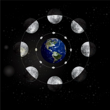拟真地球和月球月相变化地理示意图png图片免抠矢量素材