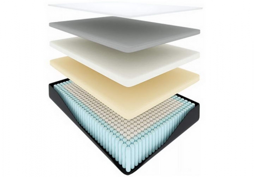 乳胶弹簧床垫内部结构分层展示效果png图片透明背景免抠素材