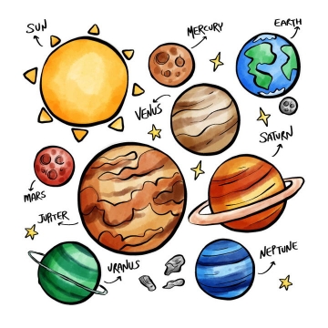 可爱卡通彩绘风格太阳系九大行星天文科普图片免抠素材