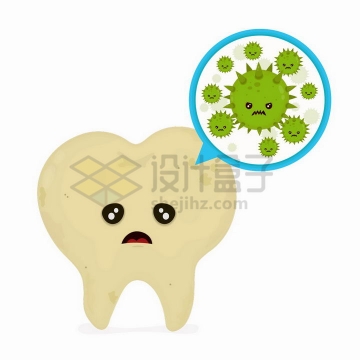 卡通牙齿害怕细菌感染导致蛀牙png图片免抠矢量素材