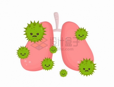 卡通绿色新型冠状病毒粘在肺部导致肺炎png图片免抠矢量素材